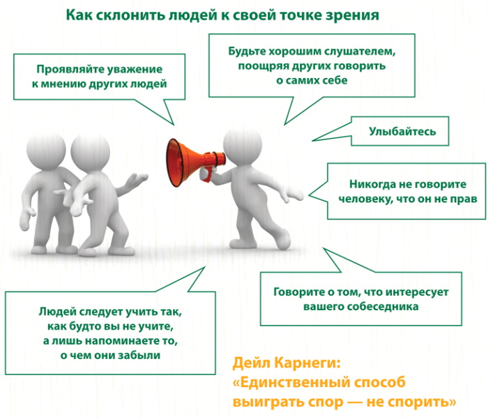 Убеждение в психологии. Что это общения, определение, примеры